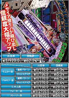 4.17.1 発展ムービー予告画像