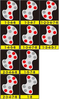 6.1.1 ランプパターン判別法画像