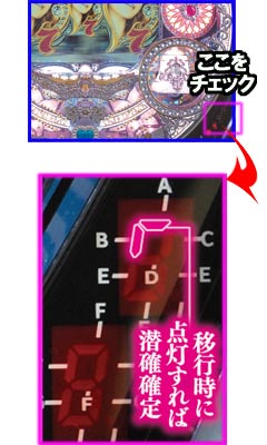 1.2.1 潜伏確変判別法画像