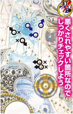 2.2.1 スルー周辺[釘読み]画像