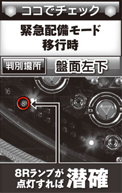 1.2.1 潜伏確変判別法画像