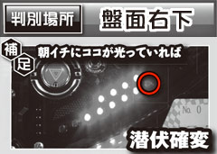 1.1.1 朝イチ確変判別法 画像