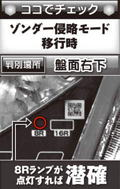 1.1.1 潜伏確変判別法画像