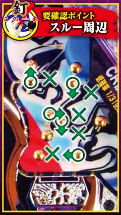 1.1.1 スルー周辺[釘読み]&電サポ中の止め打ち画像