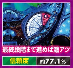 3.4.1 伝令機「SOS」予告画像