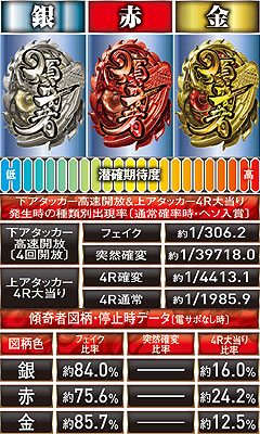 3.1.1 傾奇者図柄画像