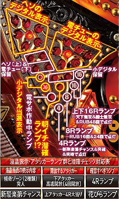 1.3.1 潜伏確変判別法画像
