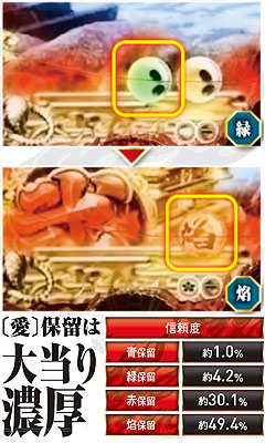 5.1.1 保留玉変化予告画像