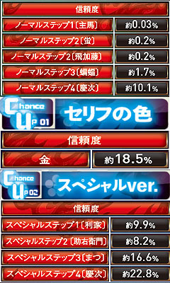 11.6.1 加賀ステップアップ予告画像
