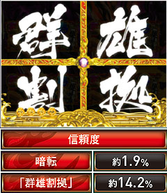 10.1.1 戦国チャンス目予告画像