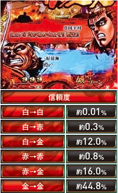 10.6.1 傾奇セリフ予告画像