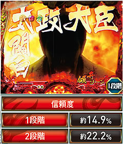 10.9.1 秀吉予告画像