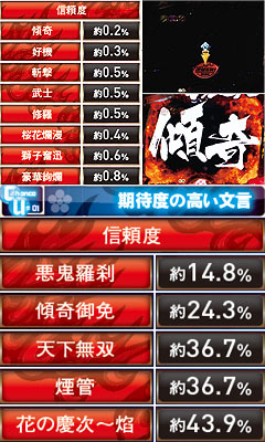 5.20.1 文字予告画像