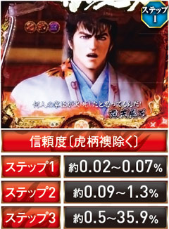 5.9.1 叔父御と喧嘩チャンス画像