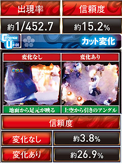 4.21.1 直江兼続リーチ画像