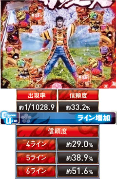 4.22.1 穀蔵院一刀流リーチ画像