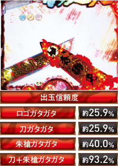9.6.1 役モノ系予告画像