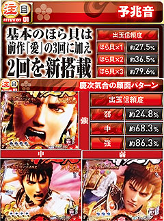 9.8.1 予兆音&慶次気合予告画像