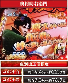 6.4.1 殿コメント予告画像