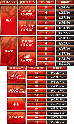 6.10.1 敵殲滅演出画像