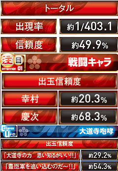 6.12.1 一騎討ち演出画像