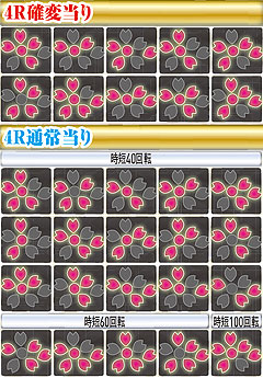 1.1.1 電チュー入賞時＝電サポ中4R当り画像