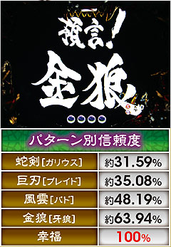 5.11.1 預言予告画像