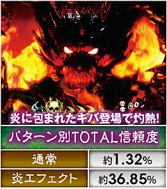 5.5.1 疑似連予告画像
