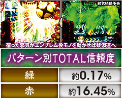 5.7.1 邪気始動予告画像