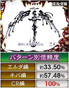 5.10.1 オープニング予告画像