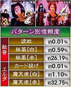 5.3.1 キャラスベリ予告画像