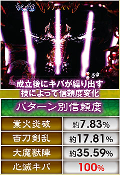5.8.1 キバゾーン画像