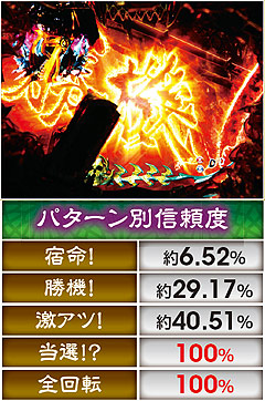 5.2.1 刻印予告画像