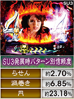 5.1.1 魔界文字ステップアップ予告画像