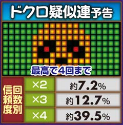 2.5.1 ドクロ疑似連予告画像