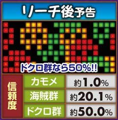 2.4.1 リーチ後予告画像