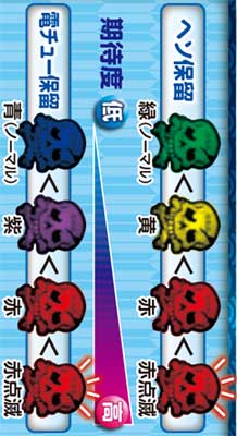 2.1.1 保留変化予告画像