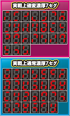 1.1.1 ランプパターン判別法画像