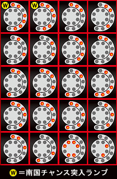 1.2.1 確変の可能性大パターン[40回転以内に大当りしたもの]画像