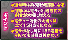 3.4.1 打つ際のポイント画像