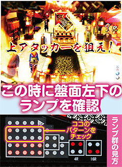 1.2.1 ランプの位置画像