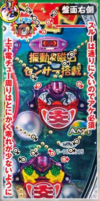 1.2.1 盤面右側[釘読み]画像