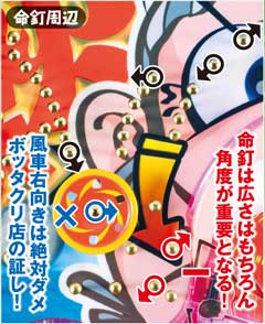 1.1.1 命釘周辺[釘読み]画像