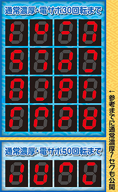 1.2.1 ランプパターン判別法画像