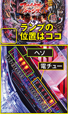 1.2.1 ランプの位置画像