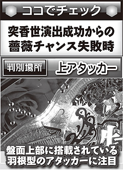 牡丹と薔薇 Rr パチンコ ボーダー 演出 信頼度 大当たり確率 プレミアムまとめ