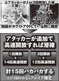 牡丹と薔薇 Rr パチンコ ボーダー 演出 信頼度 大当たり確率 プレミアムまとめ