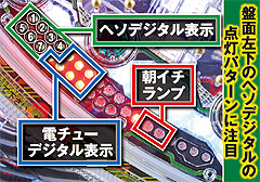 1.3.1 ランプの位置画像