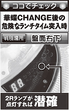 1.1.1 潜伏確変判別法画像