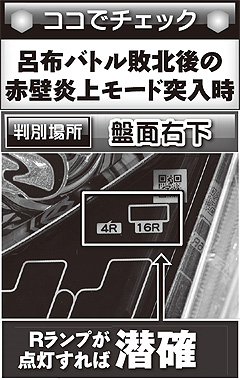 1.1.1 潜伏確変判別法画像